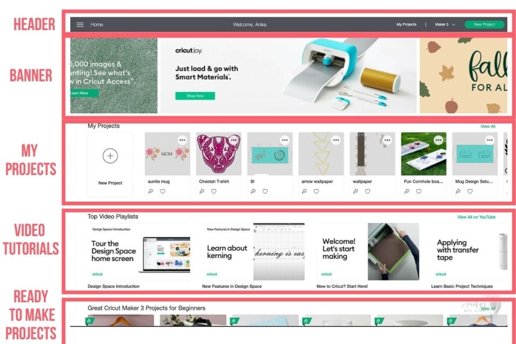 screenshot of Cricut Design Space home page labeled with details