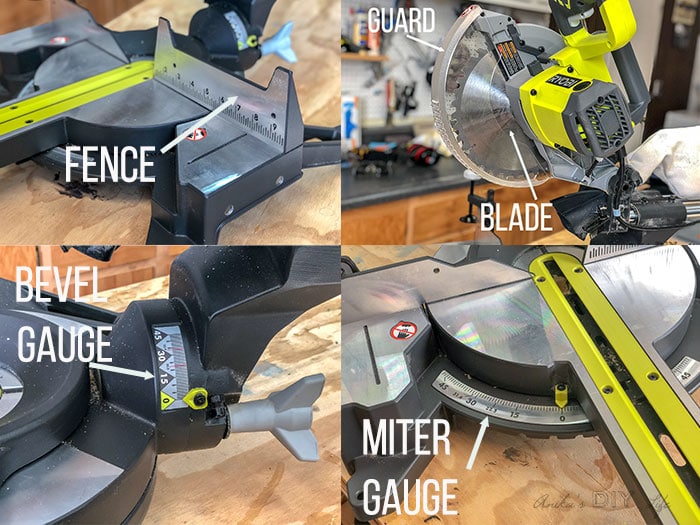 Collage of parts of the miter saw - fence, gaurd and blade, bevel and miter gauge.